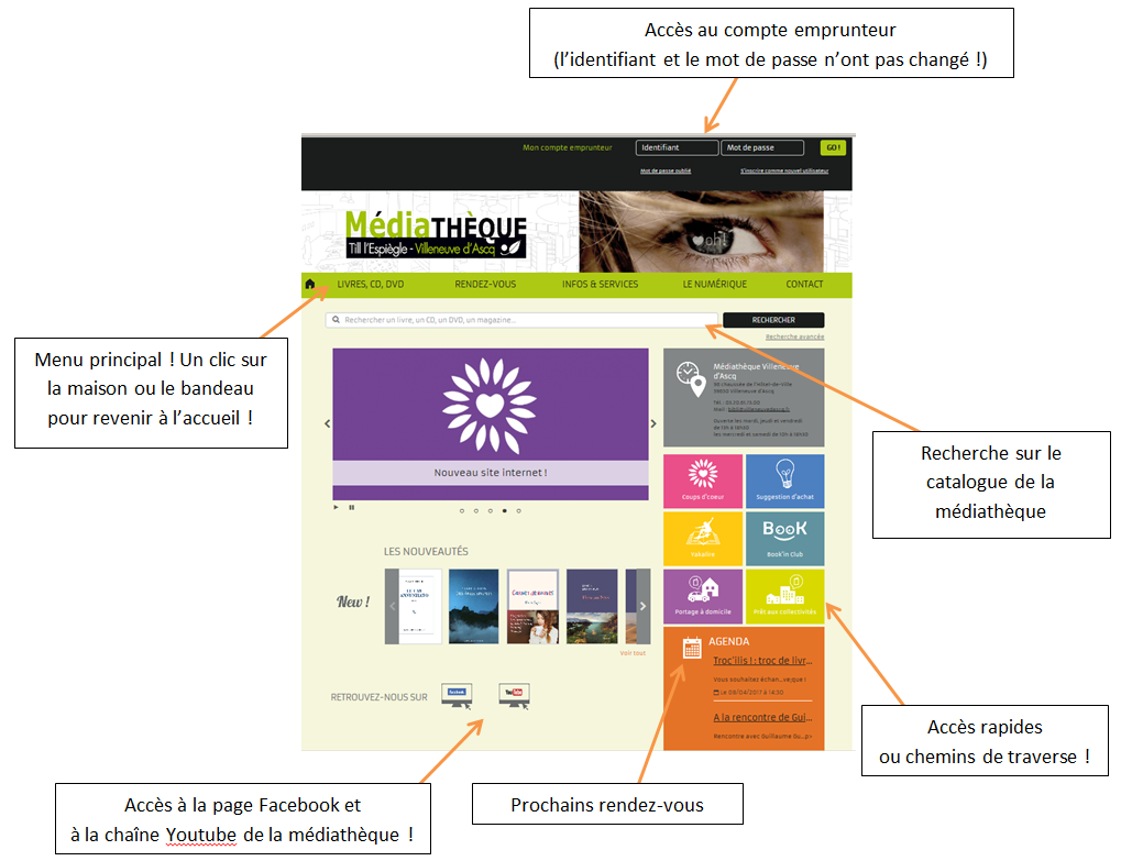 carte site
